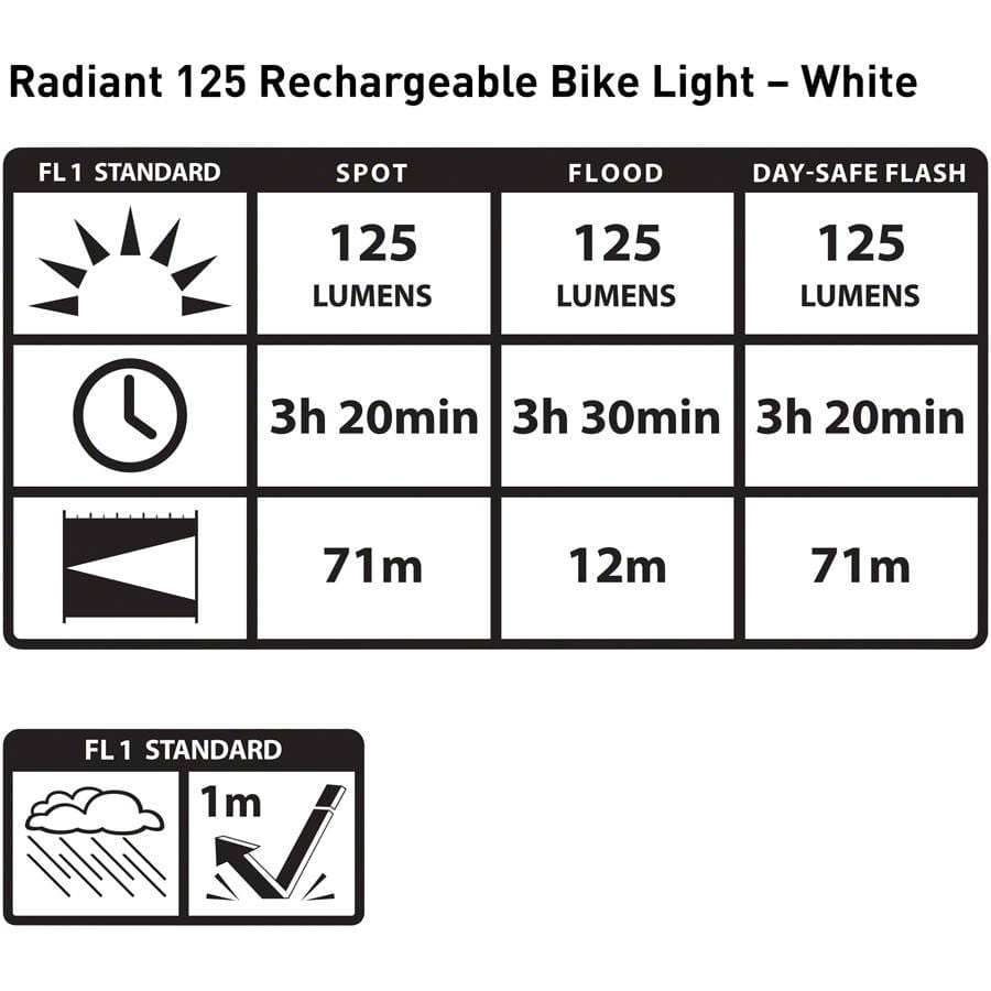 bike headlight taillight ebike parts