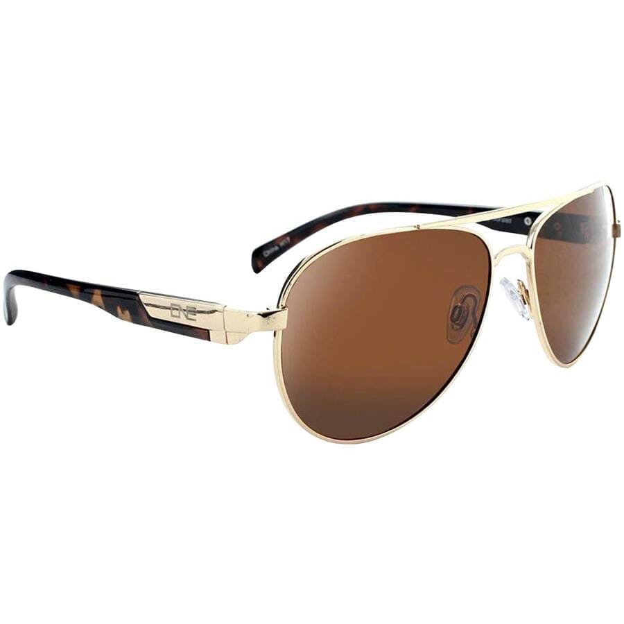 polarized sunglass