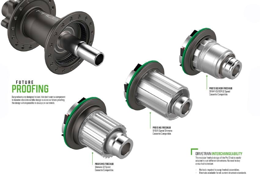 Hope Pro 5 Rear 32H E-Bike Hub – 148 x 12mm
