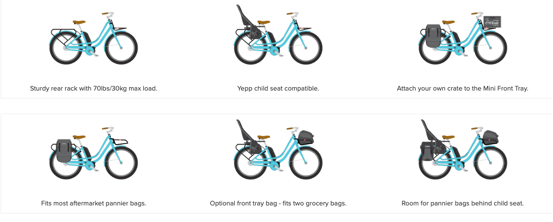 Benno Ebike Configure