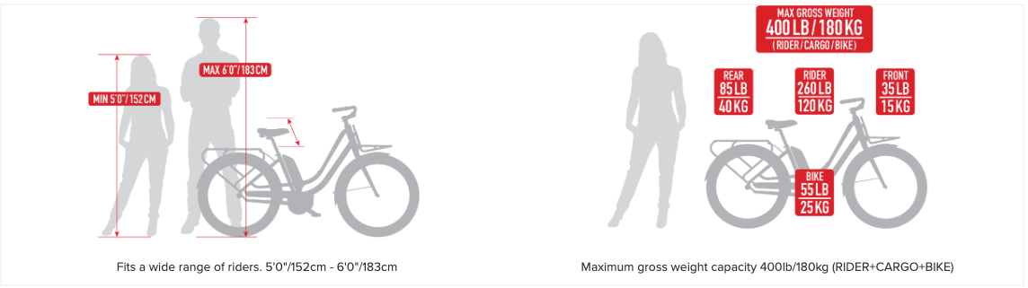 Benno Ebike Sizing